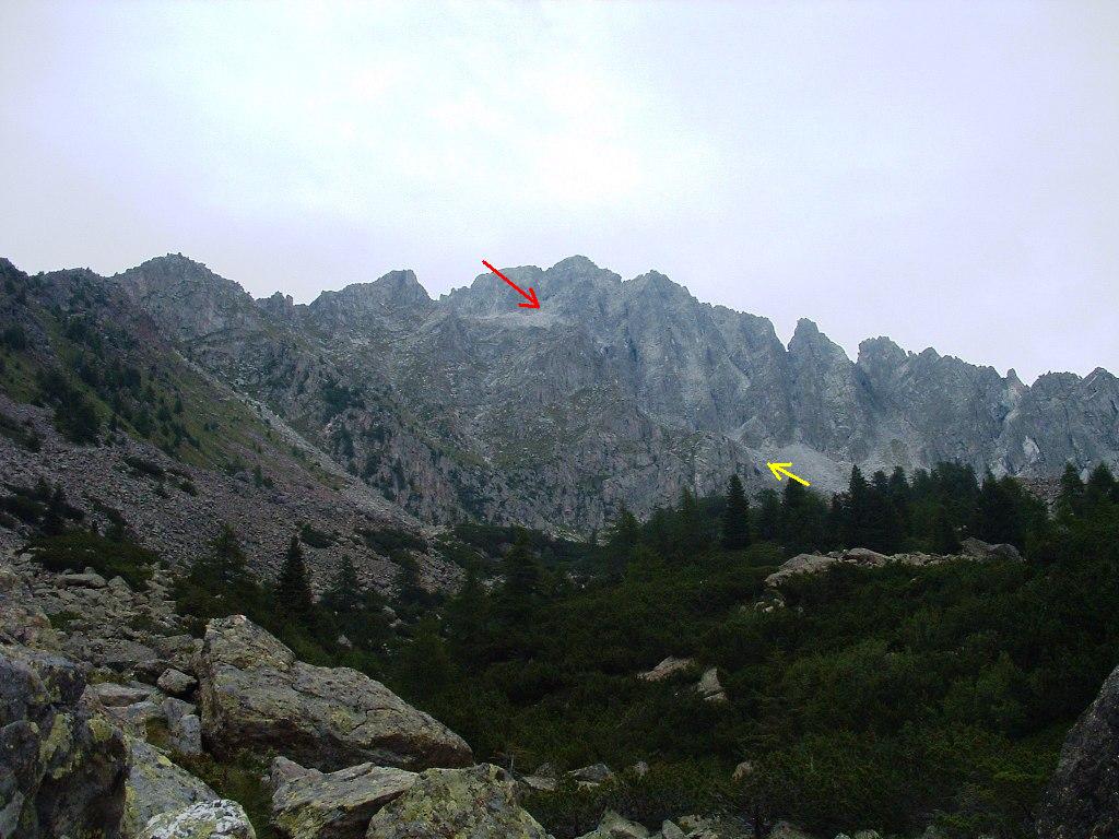 Itinerari per pochi (o quasi): monte Aviolo